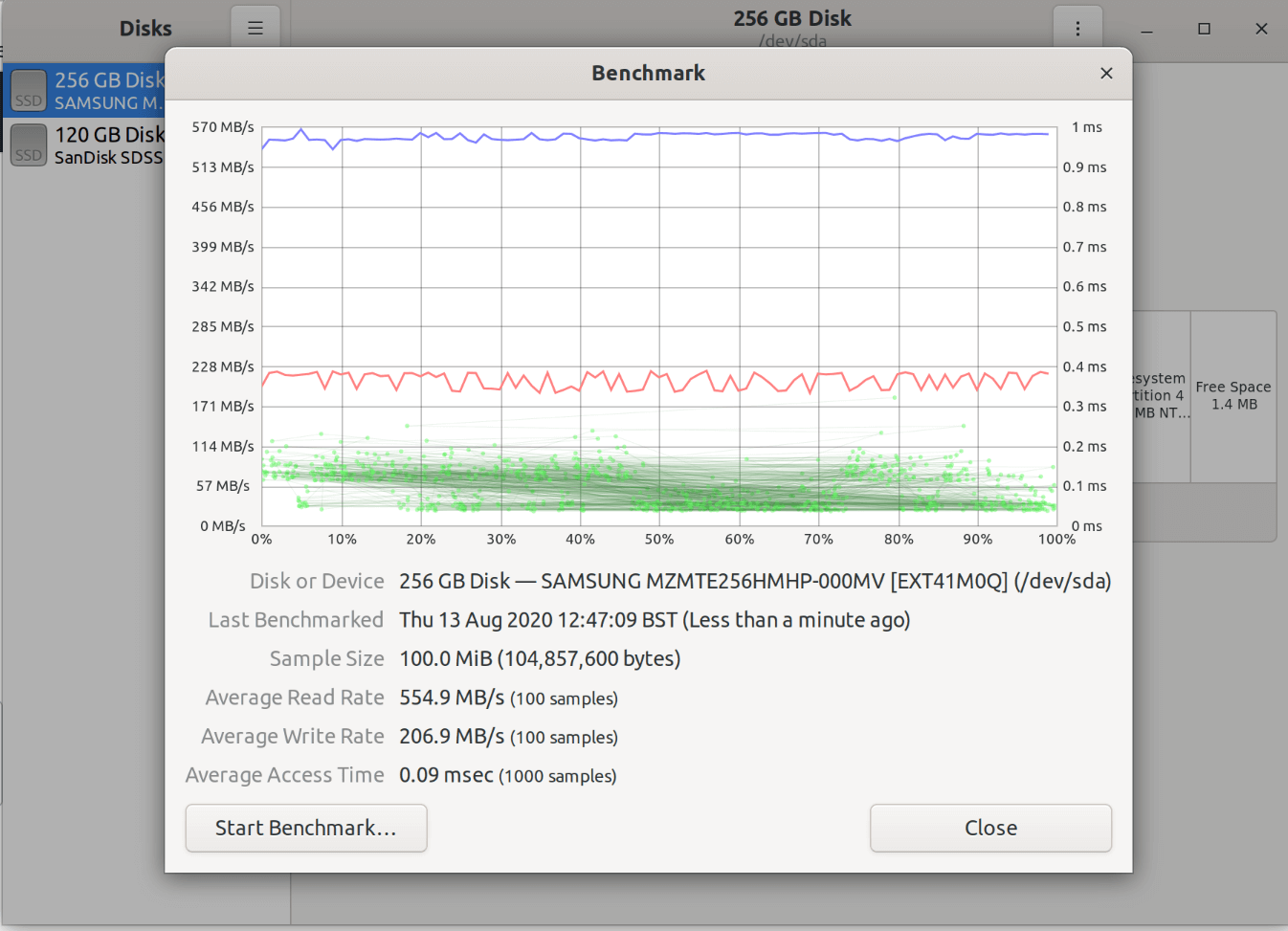 Original SP3 Samsung Internal SSD benchmark