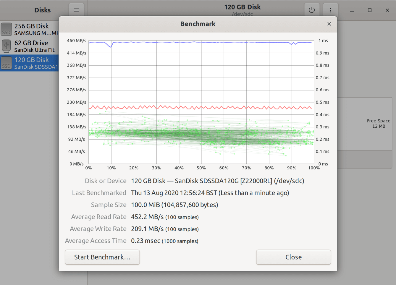 SanDisk 120GB Extended SSD on USB3